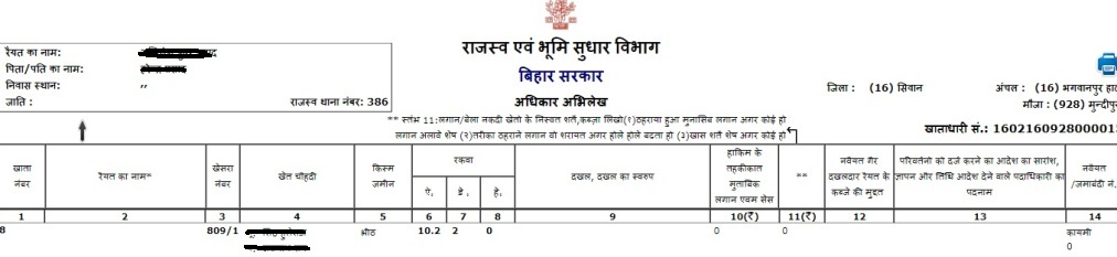 सिवान भूलेख जमाबंदी खसरा खतौनी नकल 