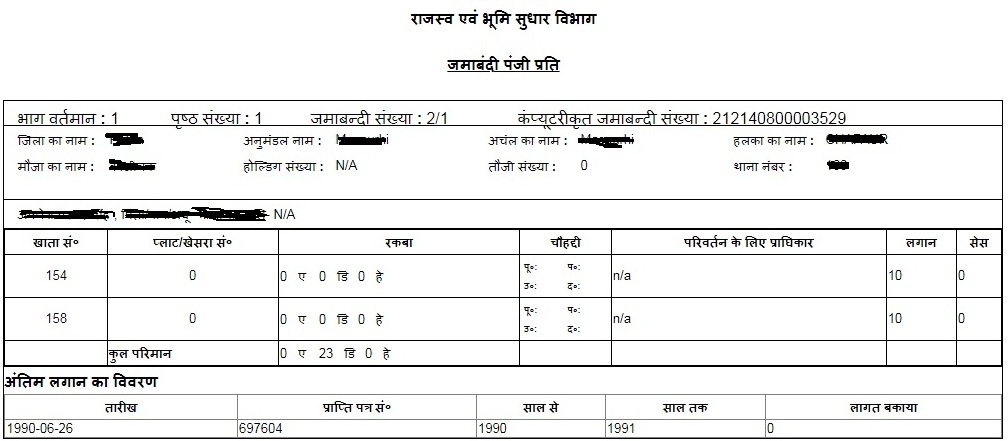 Bhumi Jankari Begusarai Register 2