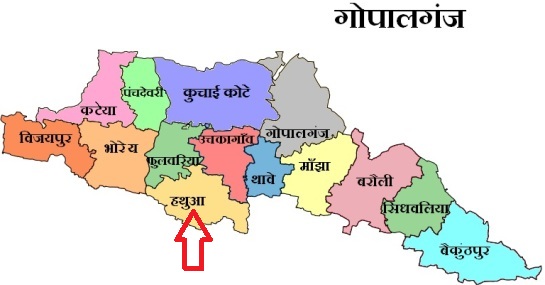 Land Record Gopalganj Bihar