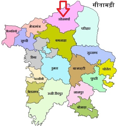 Land Record Sitamarhi Bihar