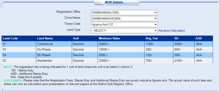 MVR Circle Rate Darbhanga
