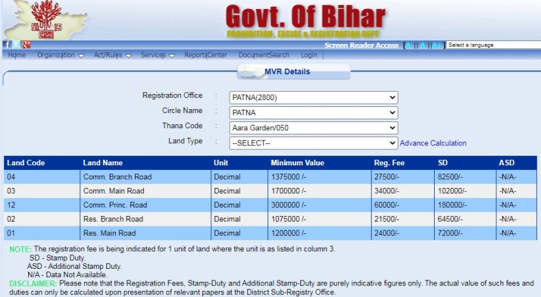 MVR Circle Rate Patna