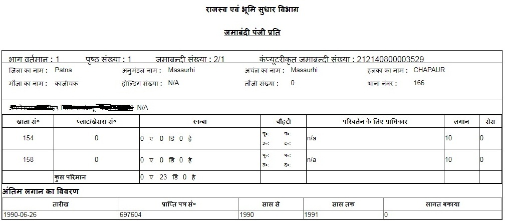 रजिस्टर 2 विवरण पटना ऑनलाइन