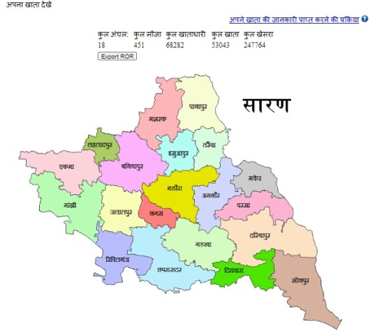 Bhumi Jankari Bihar